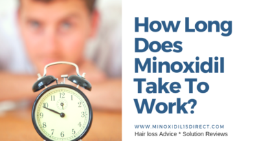 How long does Minoxidil take to work